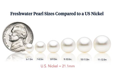 Pearl Size Guide Pearls Of Joy