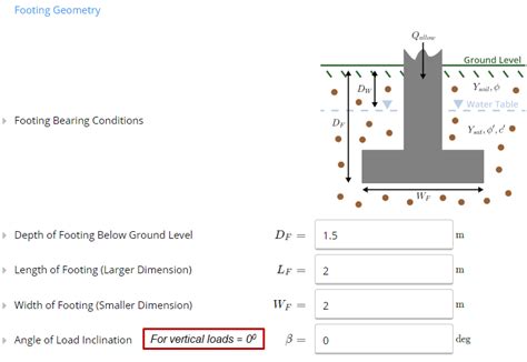 Bearing Capacity Calculator ClearCalcs