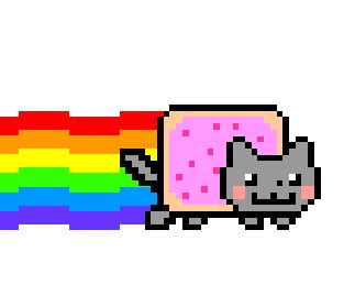 Nyan Cat Blank Template Imgflip