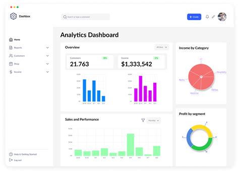 KPI Dashboard Design on Behance