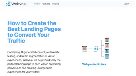 Webyn Ai Das Ultimative Tool Zur Optimierung Von Landingpages