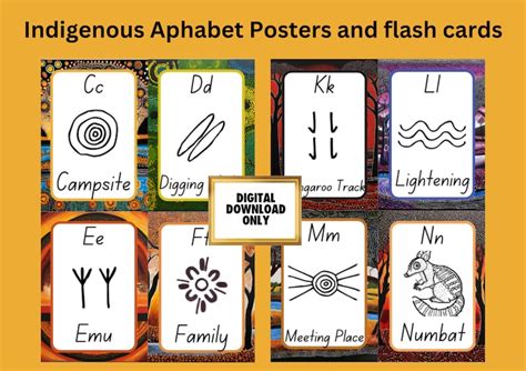 Indigenous Alphabet Flash Cards And Posters Aboriginal Symbols