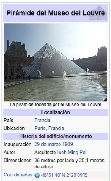 Pirámide del Museo de Louvre Download Scientific Diagram