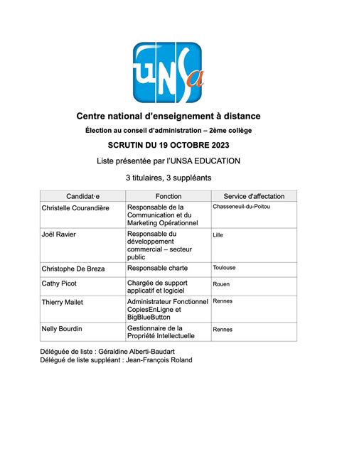 Cned Election Liste Ca Coll Ge Unsa Education Pdf Nuage Unsa