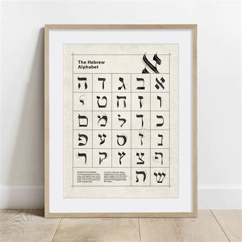 The Hebrew Alphabet Typography Poster Print Wall Decor Etsy