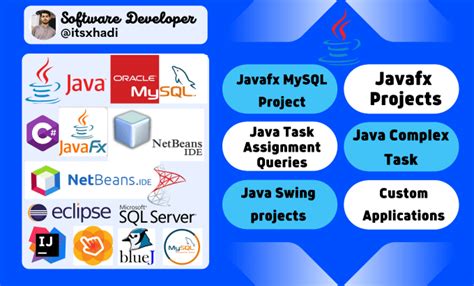 Do Complete Java Console Swing Javafx Projects In 7 Hours By Itsxhadi