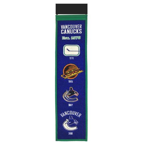 Vancouver Canucks Logo Evolution Heritage Banner