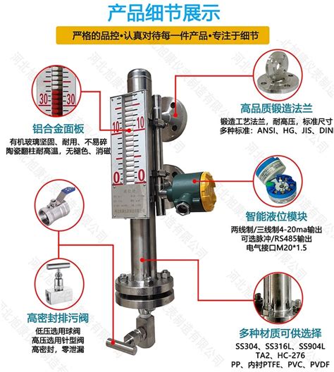 防腐式磁翻板液位计 内衬套式磁翻板液位计 河北旭康仪表制造有限公司 液位计