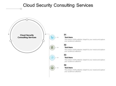 Cloud Security Consulting Services Ppt Powerpoint Presentation