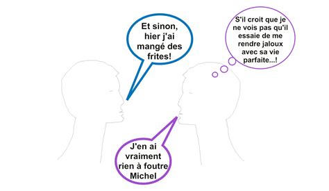 Comment Mieux Communiquer Gr Ce Aux Niveaux De Communication