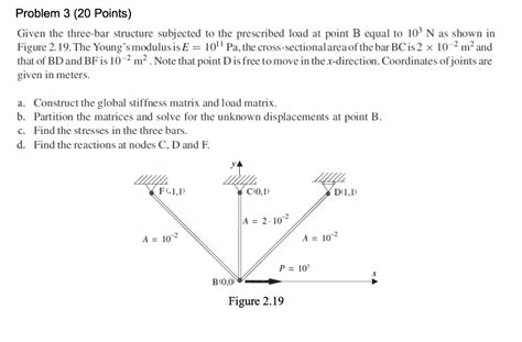 Solved Problem 2 25 Points Consider The Truss Structure