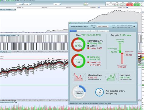 Crossmomentum Strategy Forum ProOrder Support ProRealTime