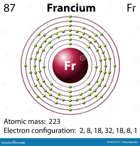 Francium Cartoons, Illustrations & Vector Stock Images - 123 Pictures ...