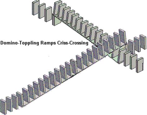 intermediate domino toppling