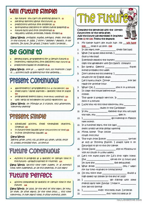 Future Tenses Revision Grammar Guide Espa Ol Ele Hojas De Trabajo Pdf