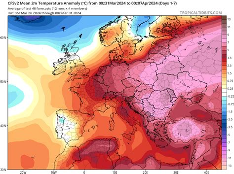 Pogoda D Ugoterminowa Na Dni Temperatury Gwa Townie Run W D