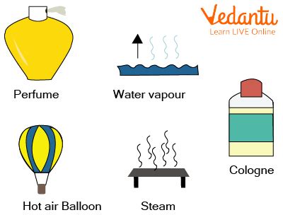 examples  gas clipart