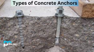 18 Types of Concrete Anchors and Their Uses