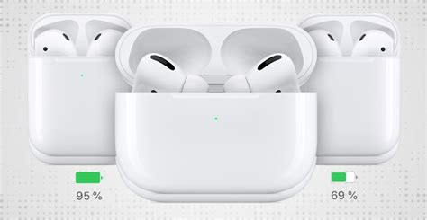 Как посмотреть заряд наушников на iphone airpods pro - New Style Sound