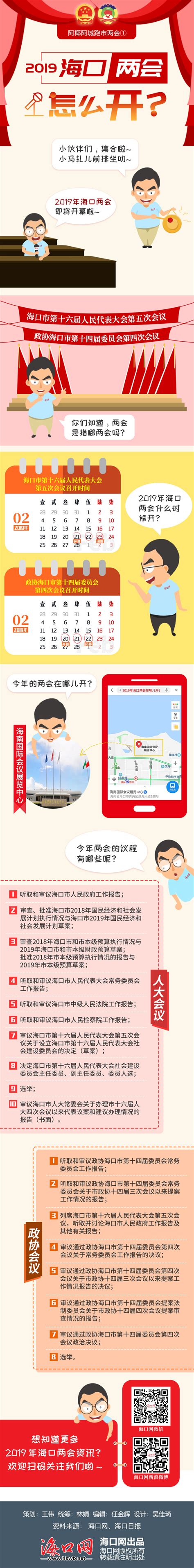 阿椰阿城跑市两会①两会来了！看看2019海口两会怎么开？ 海口网