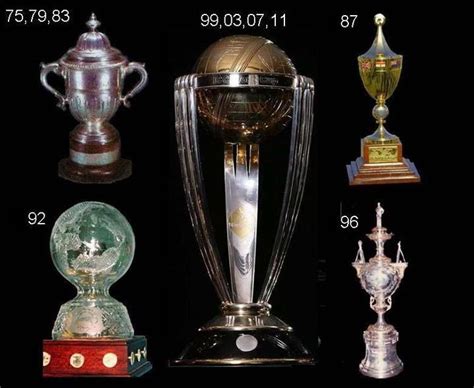 All Cricket World Cup Trophies - Cricket.Faltupana.in