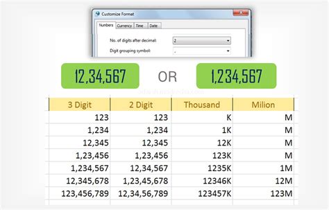 Thousand Separator In Excel Adarsh Madrecha