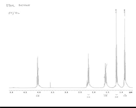 Solved Draw The Structure Of Ethyl Butyrate And Assign All