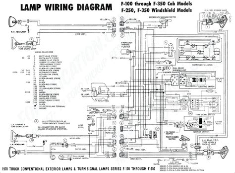 98 Toyota Camry Engine Diagram My Wiring Diagram