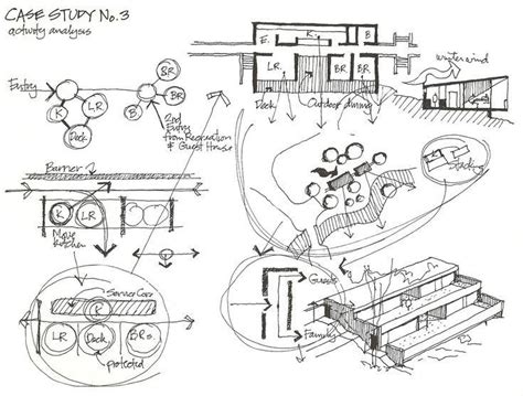 Pin De Unah Tahay En Expre En Diagramas De Arquitectura Dibujo