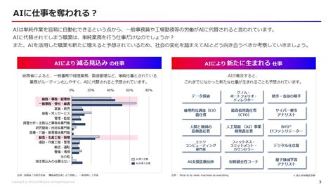 Ai時代で需要を維持できる人材とは Tech Stockテックストックフリーランス・itエンジニアのための案件紹介サイト