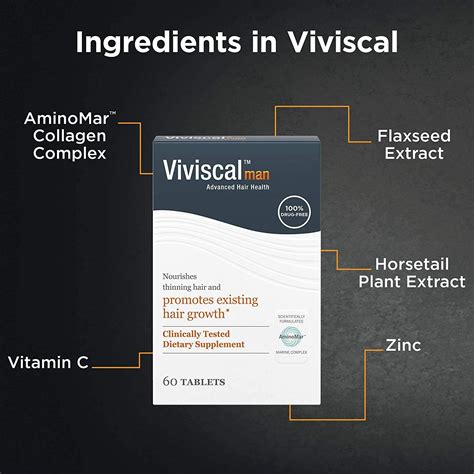 Viviscal Men S Hair Growth Supplements 60 Tablets For Thicker Hair