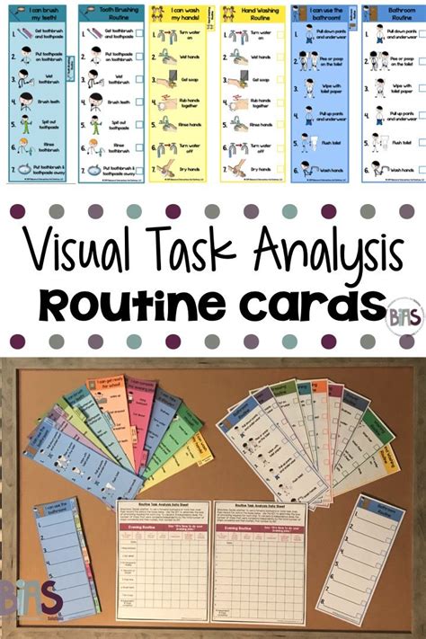 Visual Task Analysis Cards For Everyday Routines Bias Task Analysis