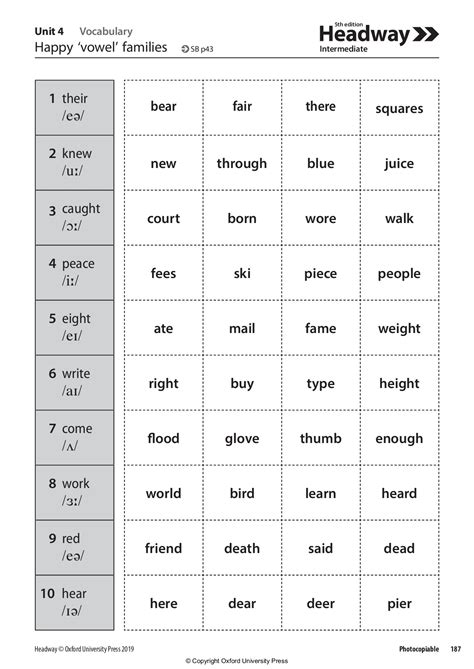 Headway Plus Intermediate Writing Guide