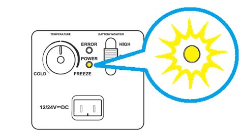 What Does The Yellow Light In The Display Mean Cf Coolers Support