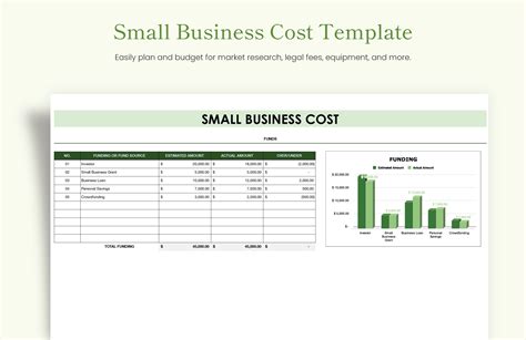 Excel Valuation Template