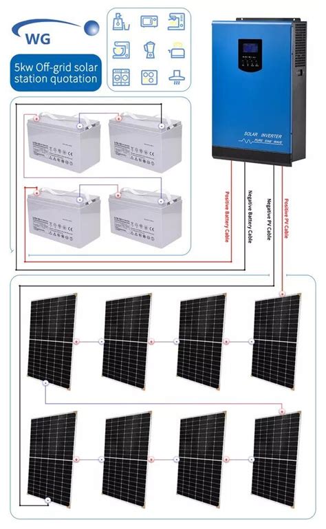 10kw 20kw Off Grid Pure Sine Wave Inverter 375w 450w 540w Solar Panels Solar System Full Set Kit