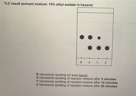 Solved Reduction Of Benzil Reaxtion Calculate Rf Values For Chegg