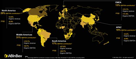 anheuser-busch net worth