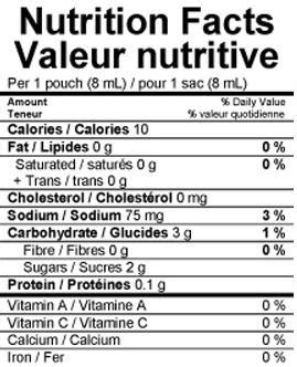 Heinz Ketchup Packet Nutrition Info | Besto Blog