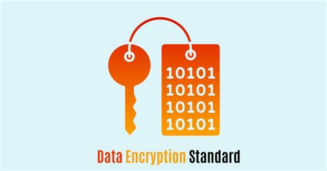 Data Encryption Standard (DES) Algorithm With Diagram