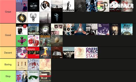 Guitar Hero Live Songs Setlist Tier List (Community Rankings) - TierMaker