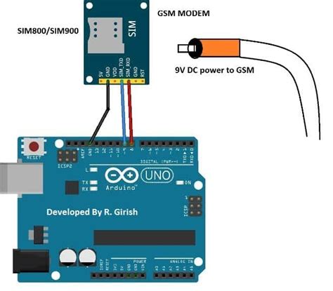 How To Send And Receive Sms Using Gsm Modem Homemade Circuit Projects