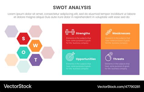 Swot Analysis Concept With For Infographic Vector Image