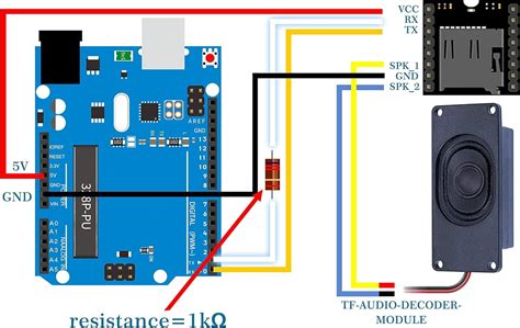 CQRobot Miniature Loudspeaker 5 Watt 8 Ohm Passive Enclosed Audio