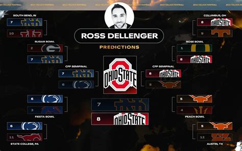 College Football Playoff Bracket Picks Predictions Who Will Win First