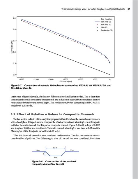 read selection  application  mannings roughness values