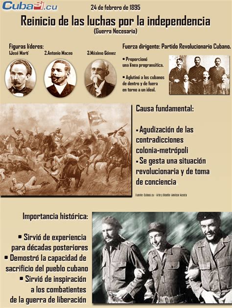 De Febrero De La Guerra Necesaria De Jos Mart Infograf A