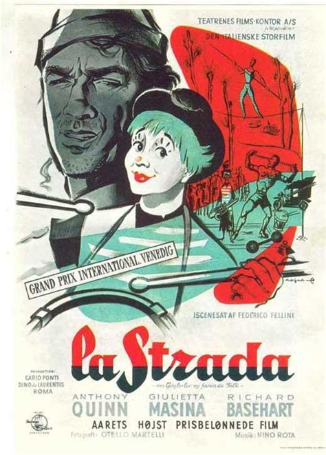 La Strada Movie Poster