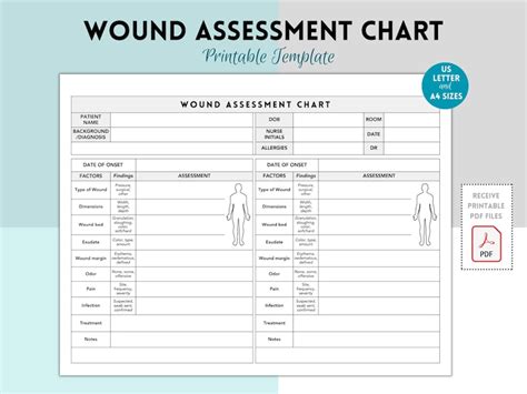 Wound Assessment Chart, Wound Management Chart for Nurses, Wound Chart ...