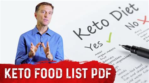 Ketogenic Diet Food List Cheat Sheet Pdf By Drberg Happytension